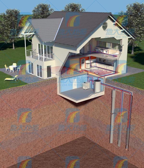 夏熱冬冷地區供暖方式 地源熱泵節能環保又高效-地大熱能 夏熱冬冷地區供暖方式 地源熱泵節能環保又高效-地大熱能