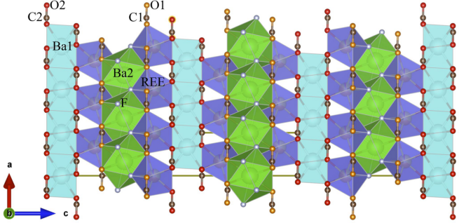我校中國地質(zhì)大學(xué)(武漢)發(fā)現(xiàn)新稀土礦物:釹黃河礦-地大熱能 我校中國地質(zhì)大學(xué)(武漢)發(fā)現(xiàn)新稀土礦物:釹黃河礦-地大熱能